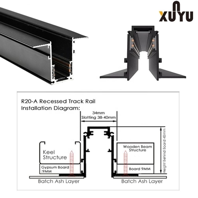 OEM de Zwarte Ingebedde 48V Magnetische Veiligheid van het Spoor Lichte Lage Voltage